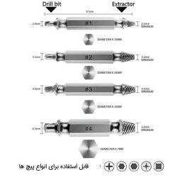مته پیچ هرز بازکن Speed Out بسته 4 عددی